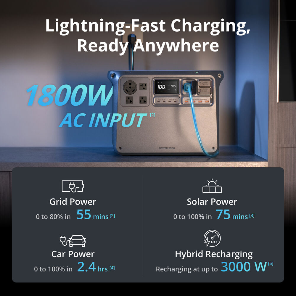 DJI POWER 2000（EU）