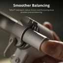 DJI RS 4 Mini Combo