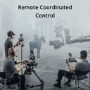 DJI Transmission (High-Bright Monitor Combo)