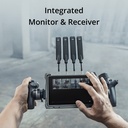 DJI Transmission (High-Bright Monitor Combo)