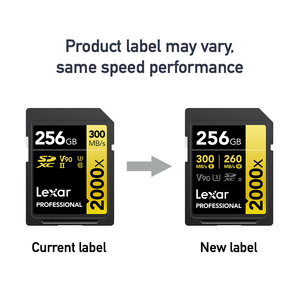 LEXAR 256GB Professional 2000x SDXC UHS-II Hafıza Kartı (V90, U3)