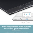 Wacom Intuos Pro Grafik Tablet M(PTK670K0B)