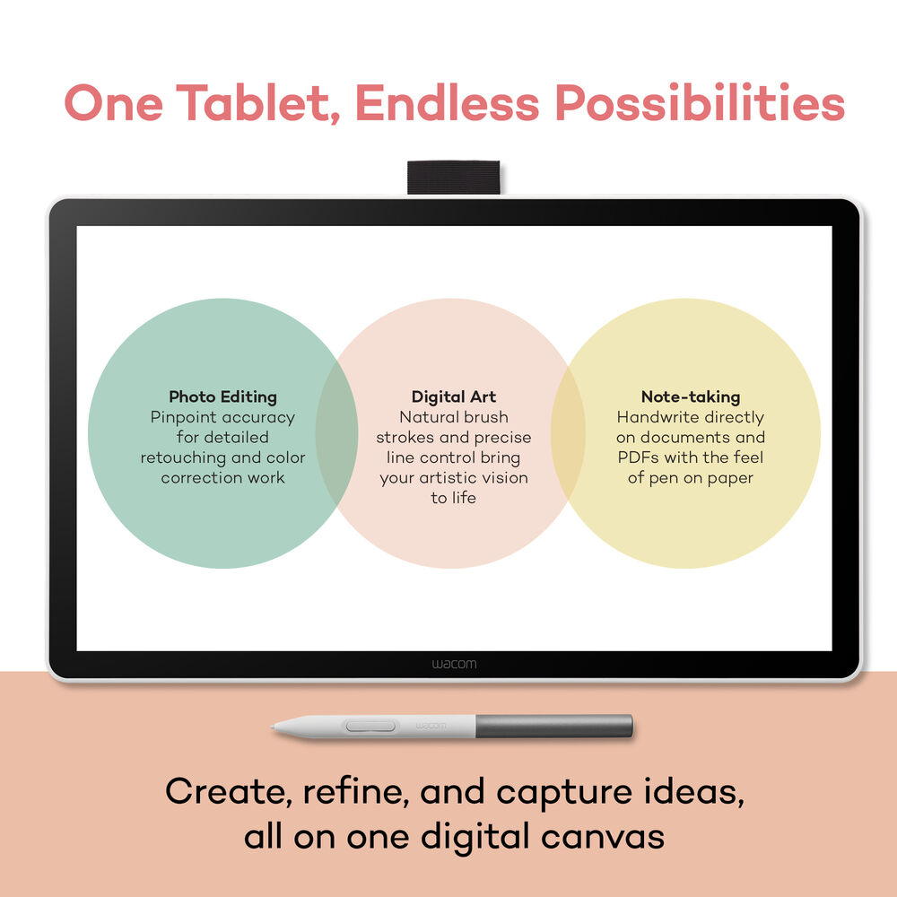 Wacom ONE Pen Display Grafik Tablet 14.0 (DTC141W0)