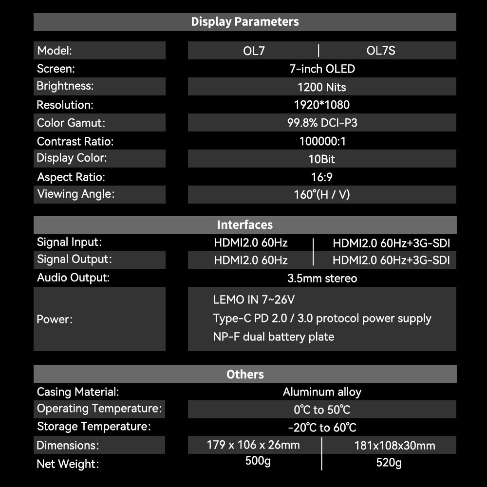 Desview OL7S 7" OLED Kamera Üstü Monitör (Dokunmatik, HDMI & SDI, Yüksek Parlaklık)