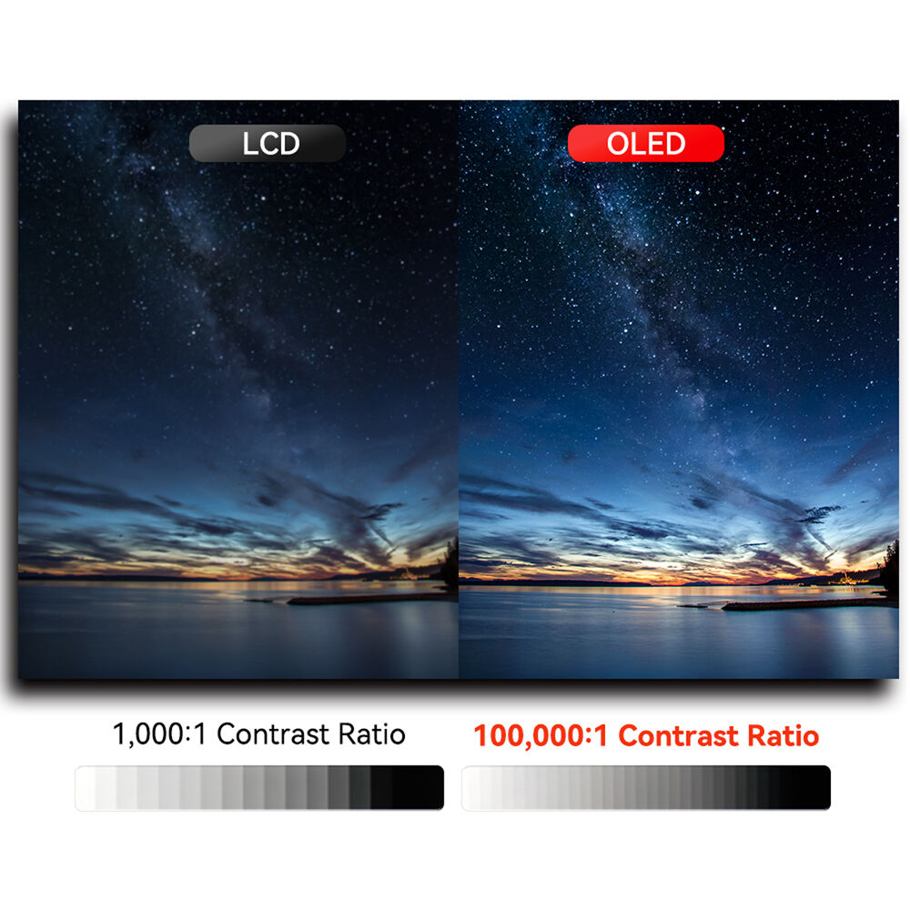 Desview OL7S 7" OLED Kamera Üstü Monitör (Dokunmatik, HDMI & SDI, Yüksek Parlaklık)