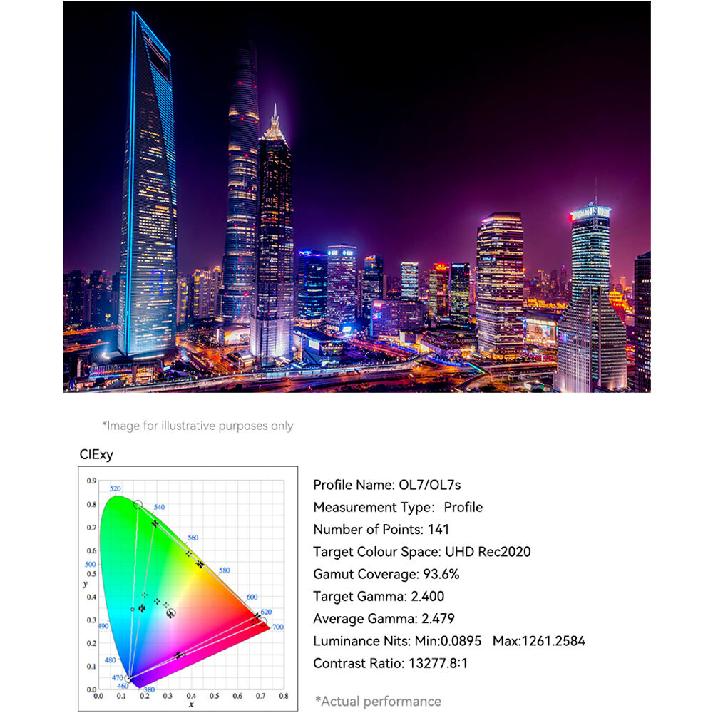 Desview OL7S 7" OLED Kamera Üstü Monitör (Dokunmatik, HDMI & SDI, Yüksek Parlaklık)
