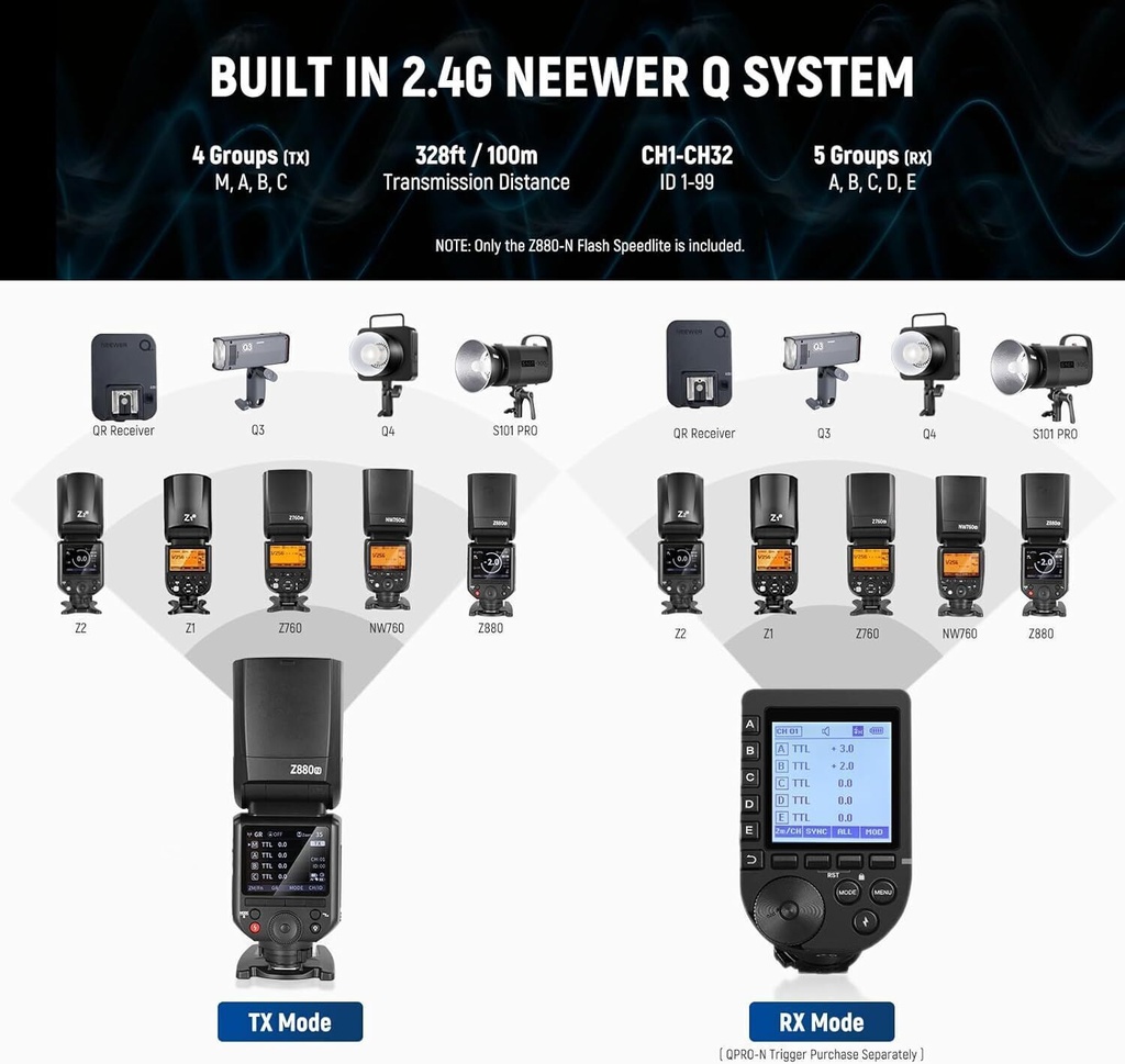 Neewer Z880-C TTL Canon Uyumlu 76W Akülü Tepe Flaşı