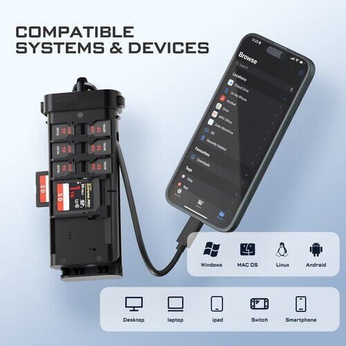 Freewell PRO CARD READER CF Express Type A/B, SD, TF COMBO