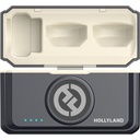Hollyland Lark M2 Combo İkili Kablosuz Mikrofon Sistemi - Siyah