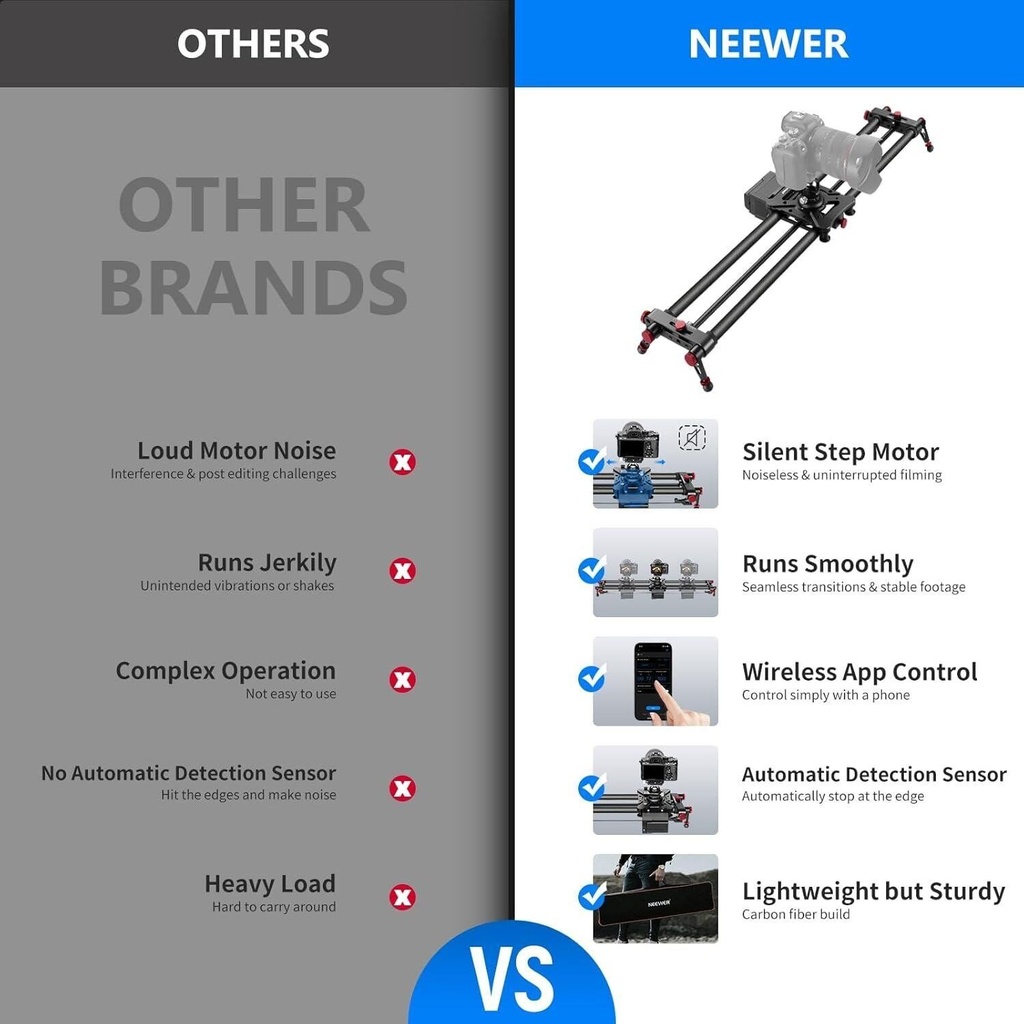 Neewer 120cm Uzaktan Kumandalı & Motorlu Slider (APP)