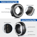 Neewer EF-EOSR CANON EF - RF AF Lens Adaptörü