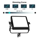 GVM YU150R 150W RGB LED Panel Işık (Hardcase)