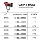 GVM Pro SD500B Bi-Color LED Video Işığı
