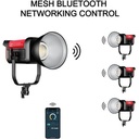 GVM Pro SD300B Bi-Color LED Video Işığı