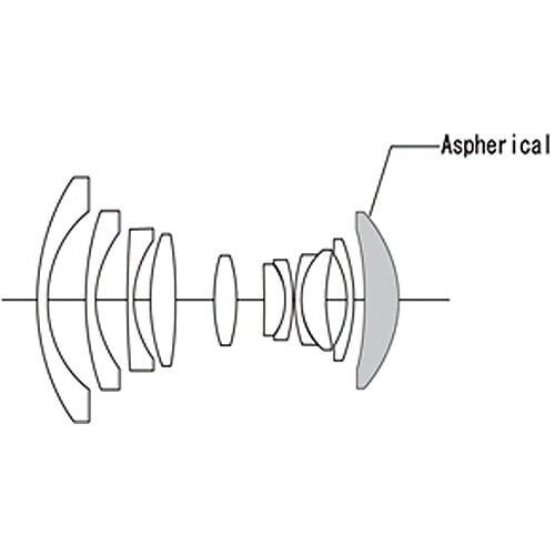 Voigtländer Super Wide-Heliar 15mm F4.5 Aspherical III Sony E Mount Lens