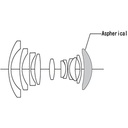 Voigtländer Super Wide-Heliar 15mm F4.5 Aspherical III Sony E Mount Lens