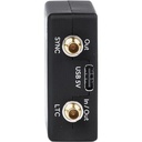Atomos Ultrasync One. Global Versiyon