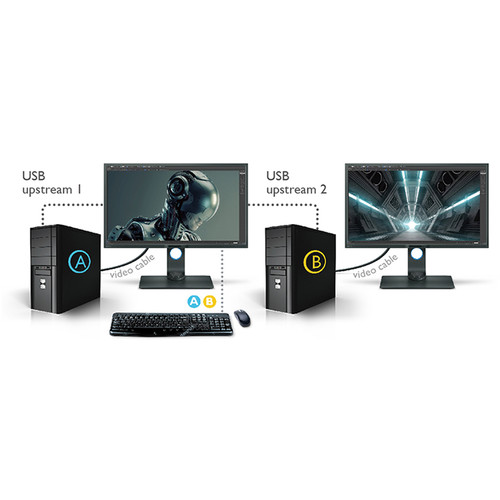BenQ PD3200U 32 inç, 4K UHD, sRGB ile Tasarımcı Monitörü TEŞHİR