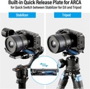 Sirui Sony ZV-E1 için Kamera Kafesi
