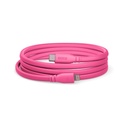 Rode SC19 - Pembe