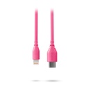 Rode SC21 - Pembe