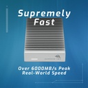 OWC 4TB Express 1M2 80G USB4 External SSD