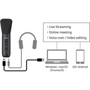 Tascam TM-250U USB Yayıncı Mikrofonu (Kulaklık Çıkışlı)