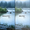 TIFFEN 82mm Double Fog 1/4 Filtre