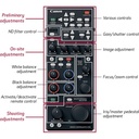 Canon RC-V100 CCU Kamera Kontrol Kumandası
