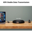 20m (65ft) USB-A to USB-C 3.0 Kablo