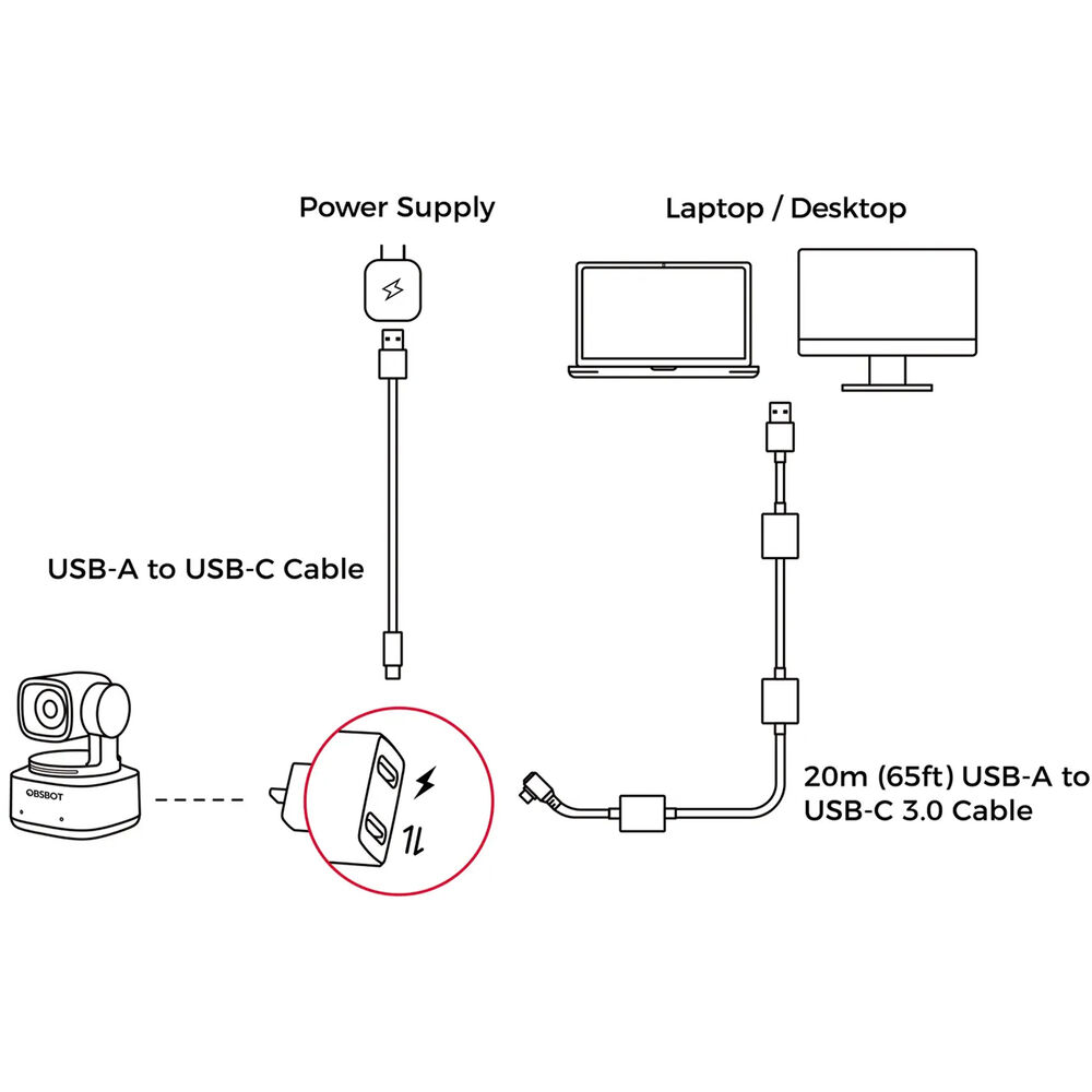 20m (65ft) USB-A to USB-C 3.0 Kablo