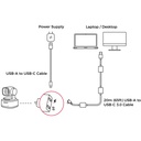 20m (65ft) USB-A to USB-C 3.0 Kablo