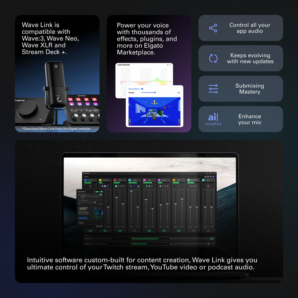 Elgato Stream Deck+ Black