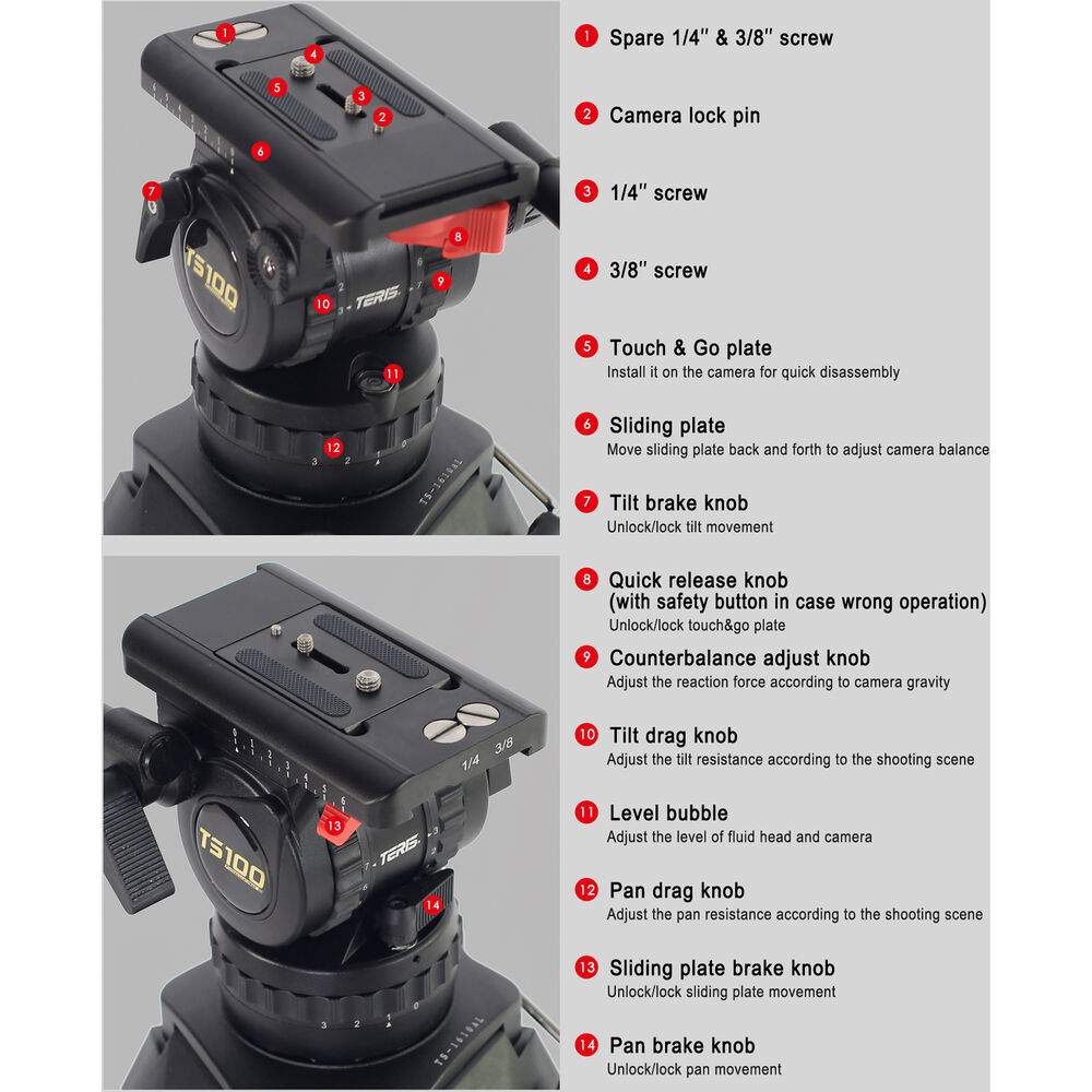 Teris TS100CF-Q Fluid Head & Tripod Kit (Karbon Fiber) / 12 Kg