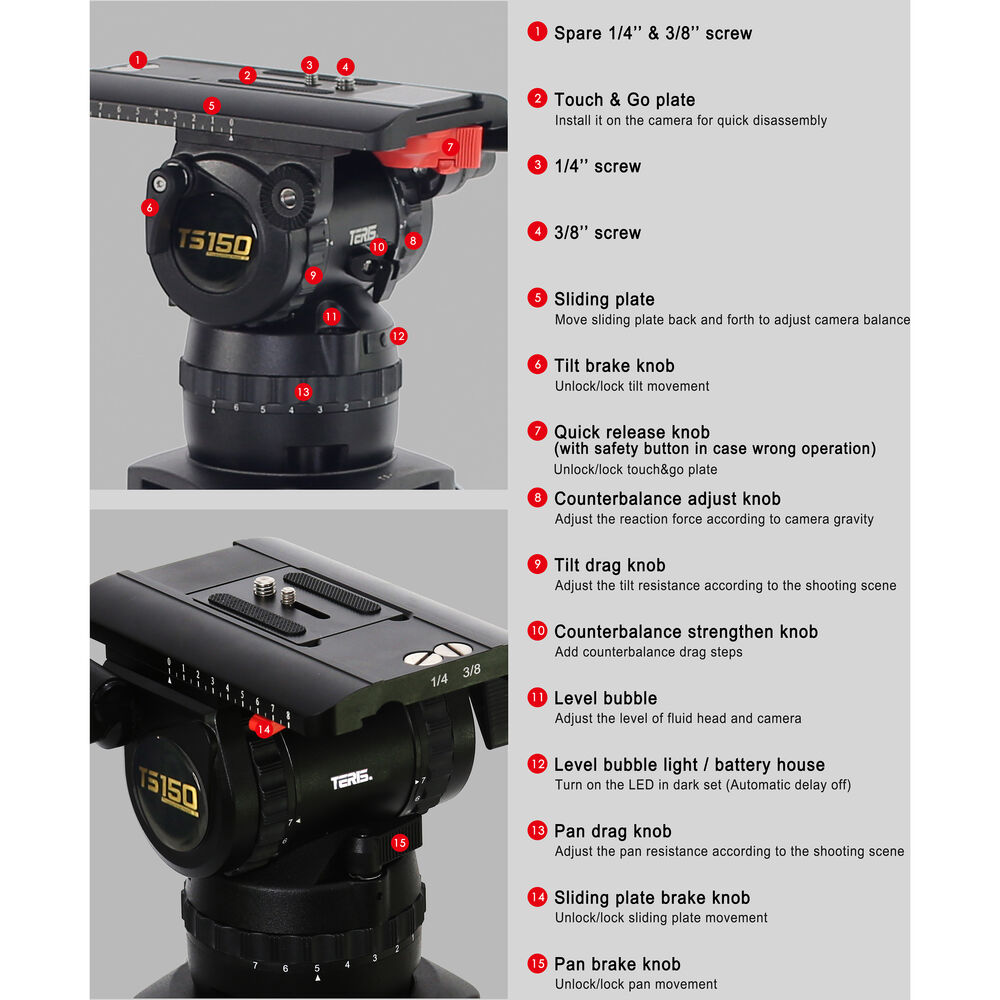Teris TS150AL Fluid Head & Tripod Kit / 20 Kg