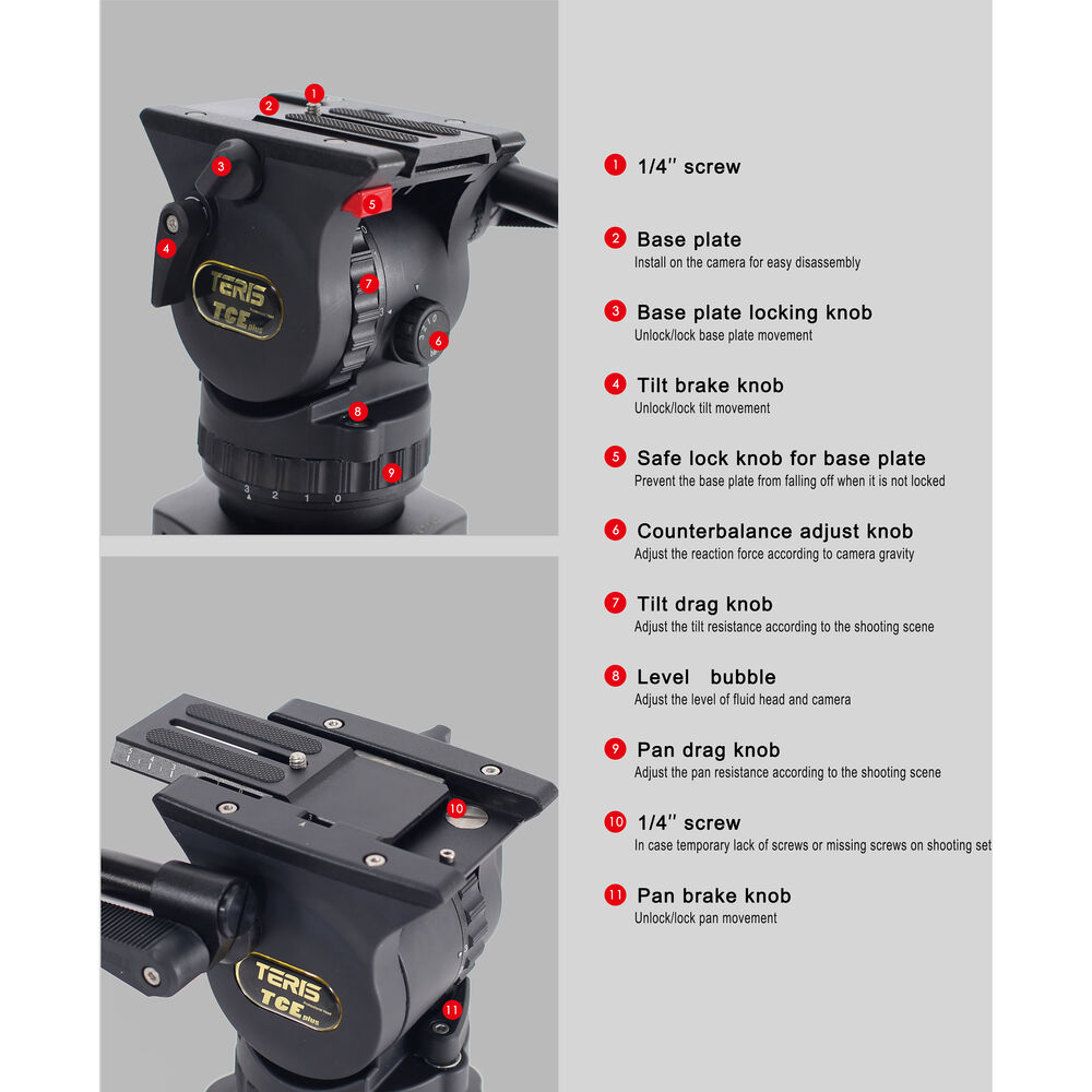 Teris TCE-CF PLUS Fluid Head & Tripod Kit (Karbon Fiber)