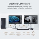 ASUS ProArt PA248CNV 24.1" WUXGA IPS Profesyonel Monitör