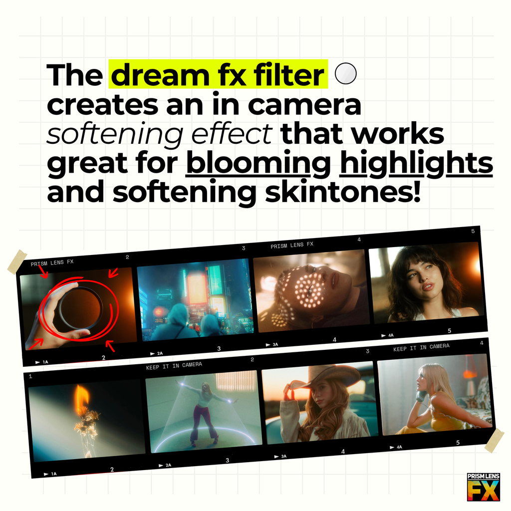 Prism Lens FX Dream 1/4 58MM
