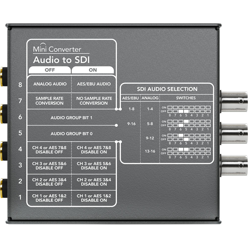 Blackmagic Design Mini Converter - Audio to SDI