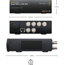 Blackmagic Design Teranex Mini - Quad SDI to 12G-SDI