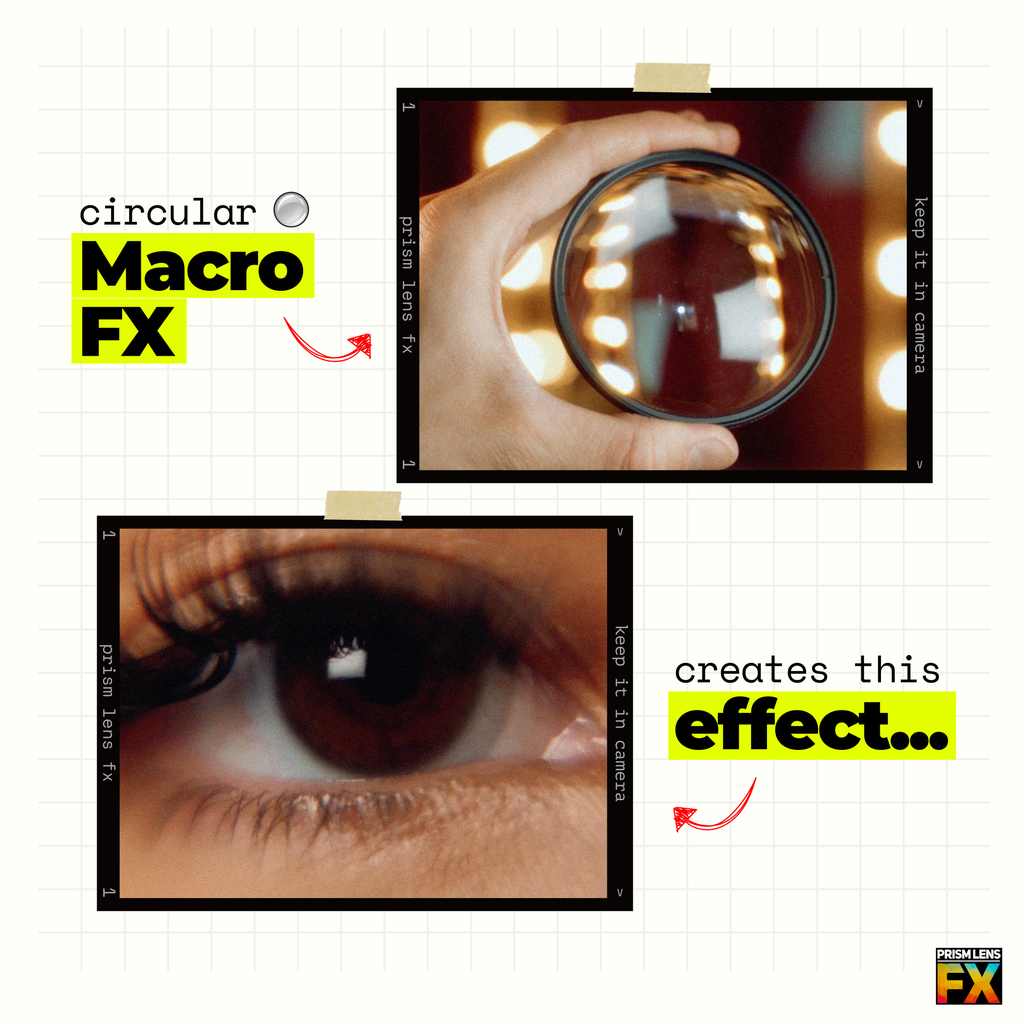 Prism Lens FX Macro FX FULL 95MM