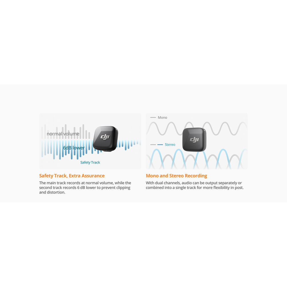 DJI Mic Mini Transmitter (Arctic White)