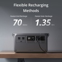 DJI POWER 1000 V2 (EU)