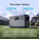 DJI POWER 1000 V2 (EU)