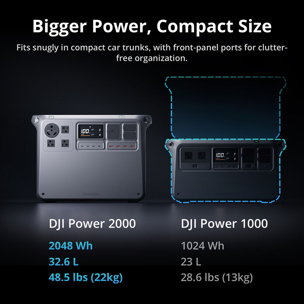DJI POWER 2000（EU）