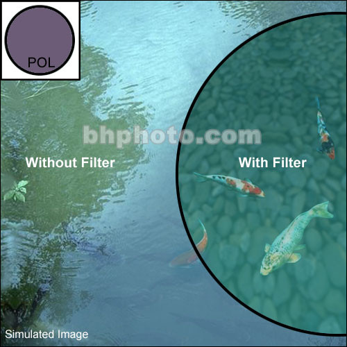 [W45650UPOL] TIFFEN 4x5.65 WW Ultra Polarize Filtre