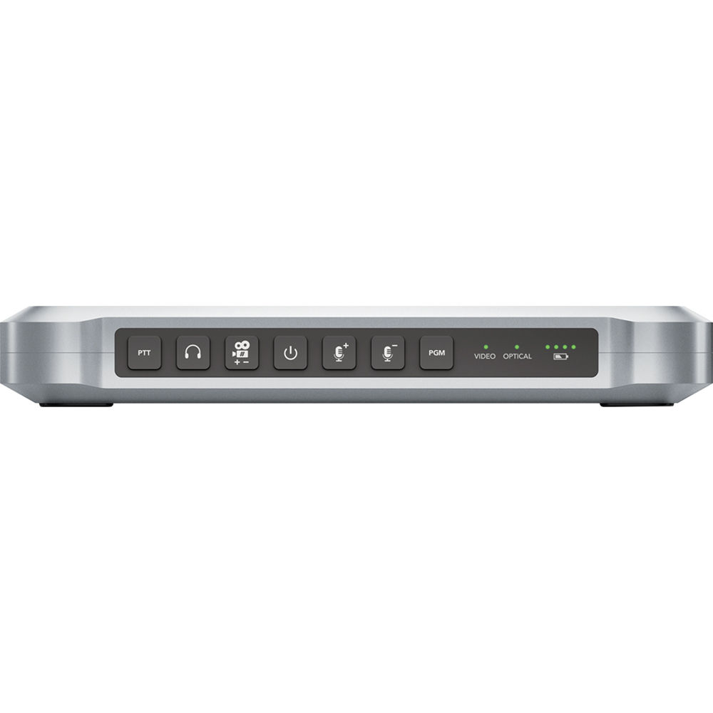 [SWRCONV] Blackmagic Design ATEM Camera Converter