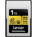 LEXAR 1TB GOLD CFexpress Type A Hafıza Kartı