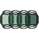 Freewell DJI O4 Air Unit Pro Filters Standard Day 4 Pack