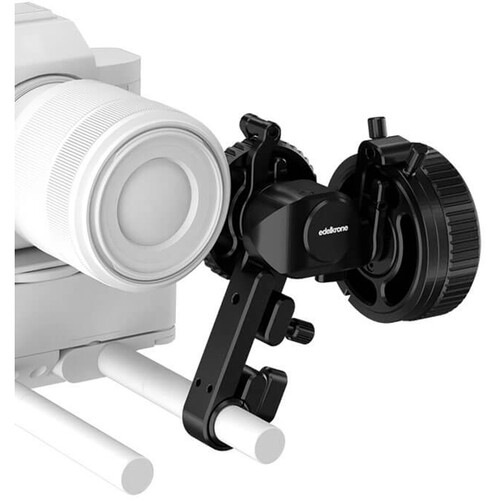 [EDYBX] FocusONE v2